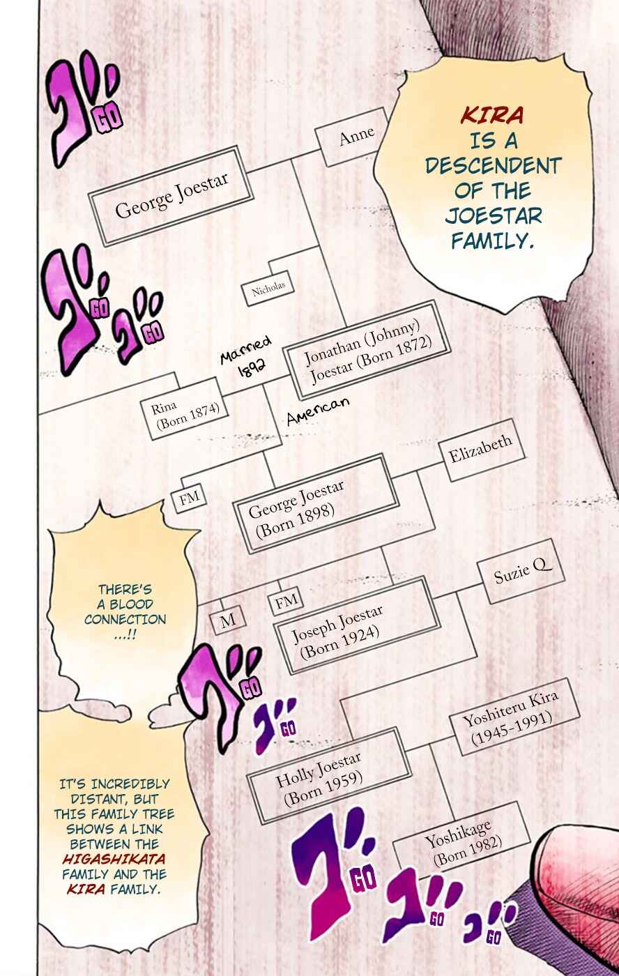 Page 26 Chapter 11 JoJos Bizarre Adventure, Part 8: JoJolion (Official Colored)
