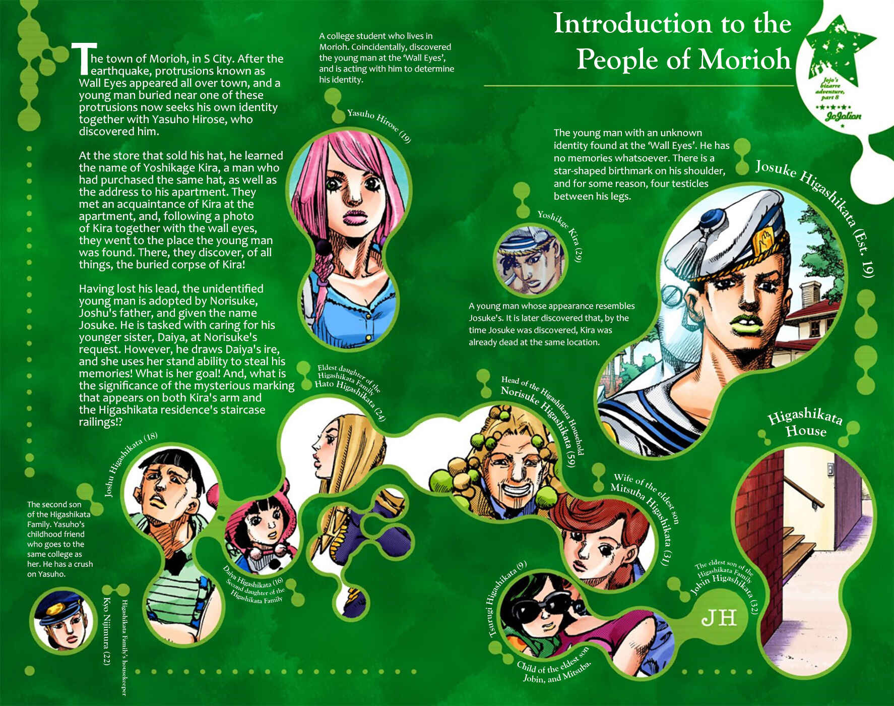 Page 4 Chapter 10 JoJos Bizarre Adventure, Part 8: JoJolion (Official Colored)