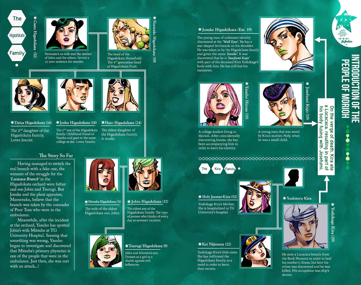 Page 2 Chapter 79 JoJos Bizarre Adventure, Part 8: JoJolion (Official Colored)