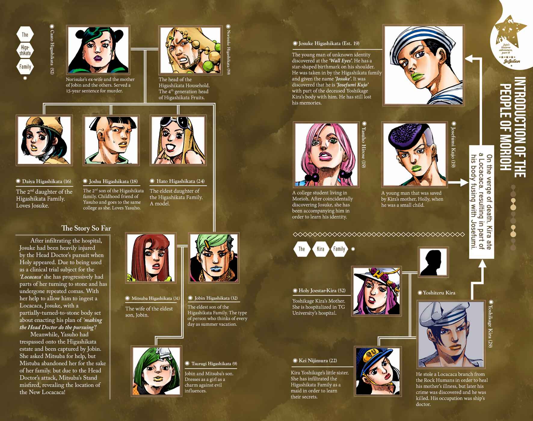 Page 3 Chapter 95 JoJos Bizarre Adventure, Part 8: JoJolion (Official Colored)