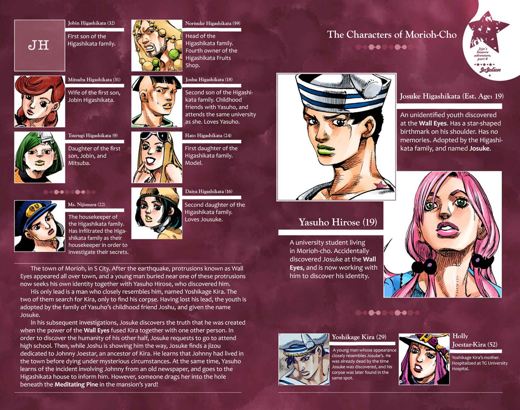 Page 4 Chapter 23 JoJos Bizarre Adventure, Part 8: JoJolion (Official Colored)