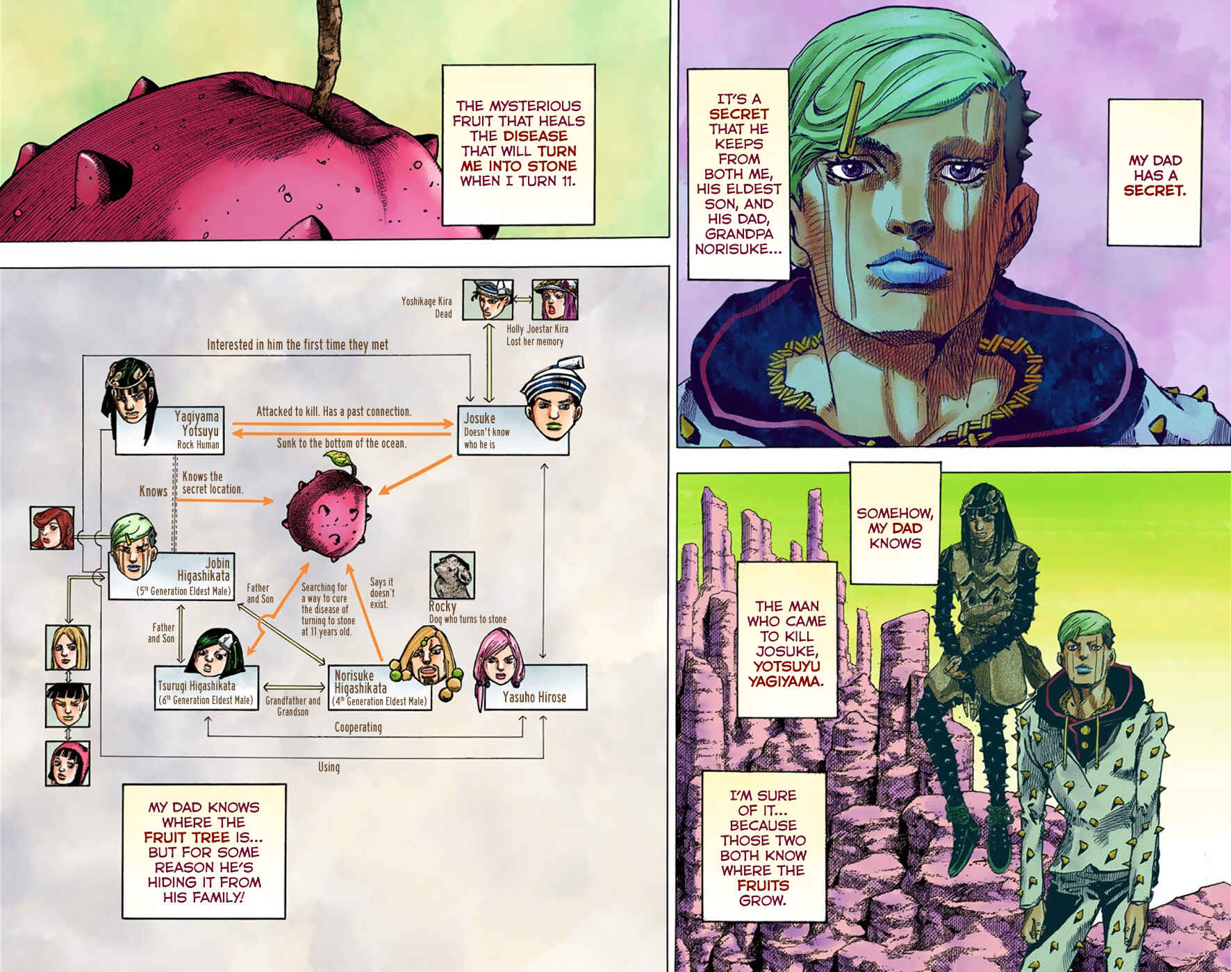Page 3 Chapter 38 JoJos Bizarre Adventure, Part 8: JoJolion (Official Colored)