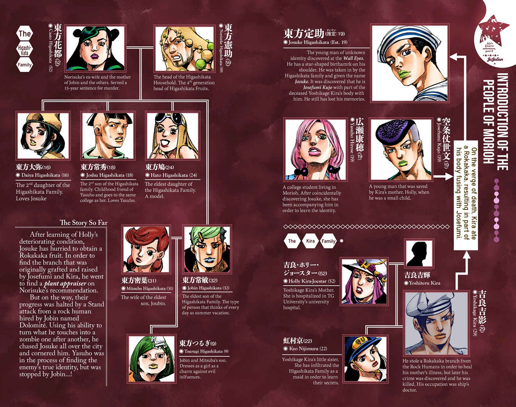 Page 4 Chapter 63 JoJos Bizarre Adventure, Part 8: JoJolion (Official Colored)