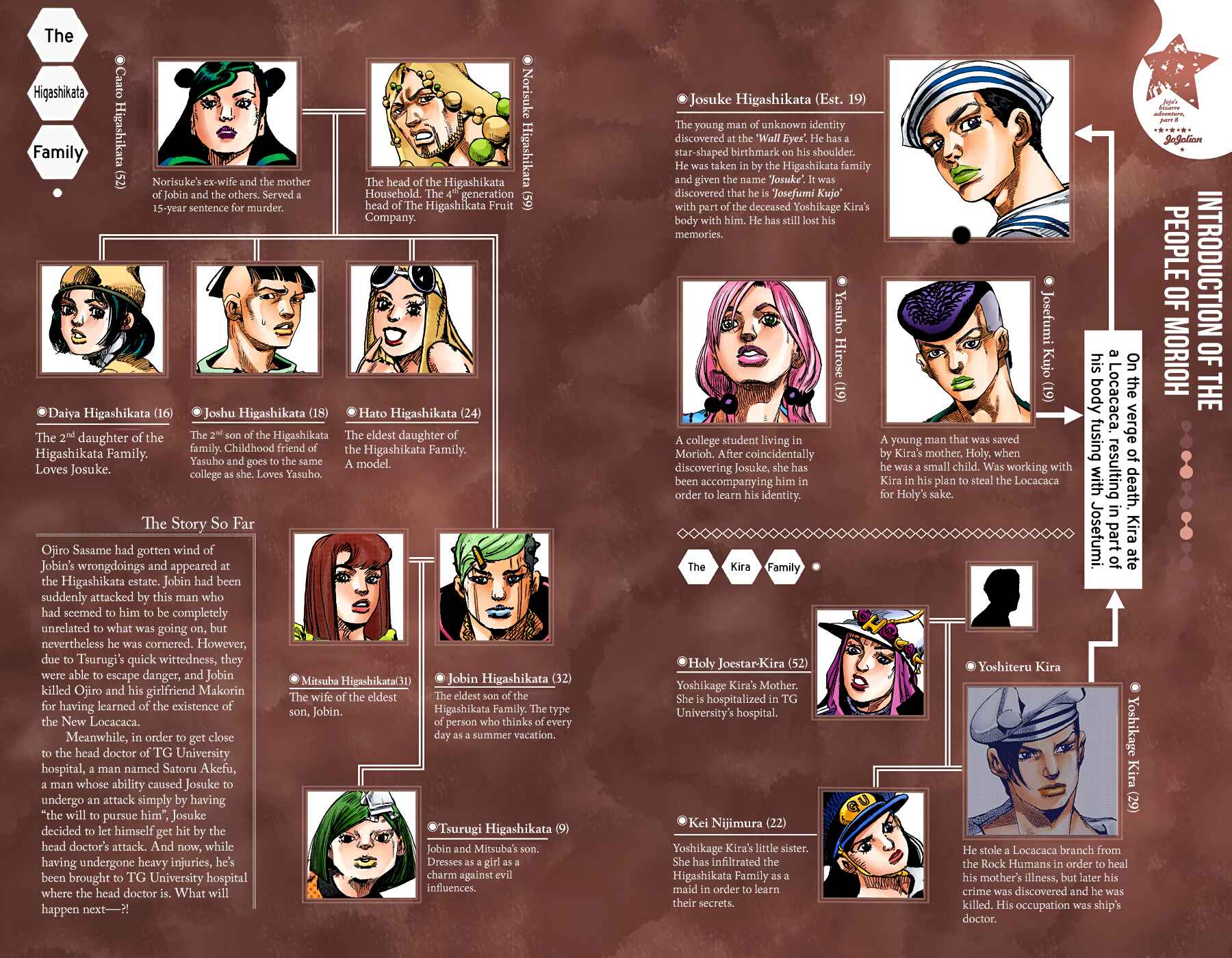 Page 3 Chapter 91 JoJos Bizarre Adventure, Part 8: JoJolion (Official Colored)