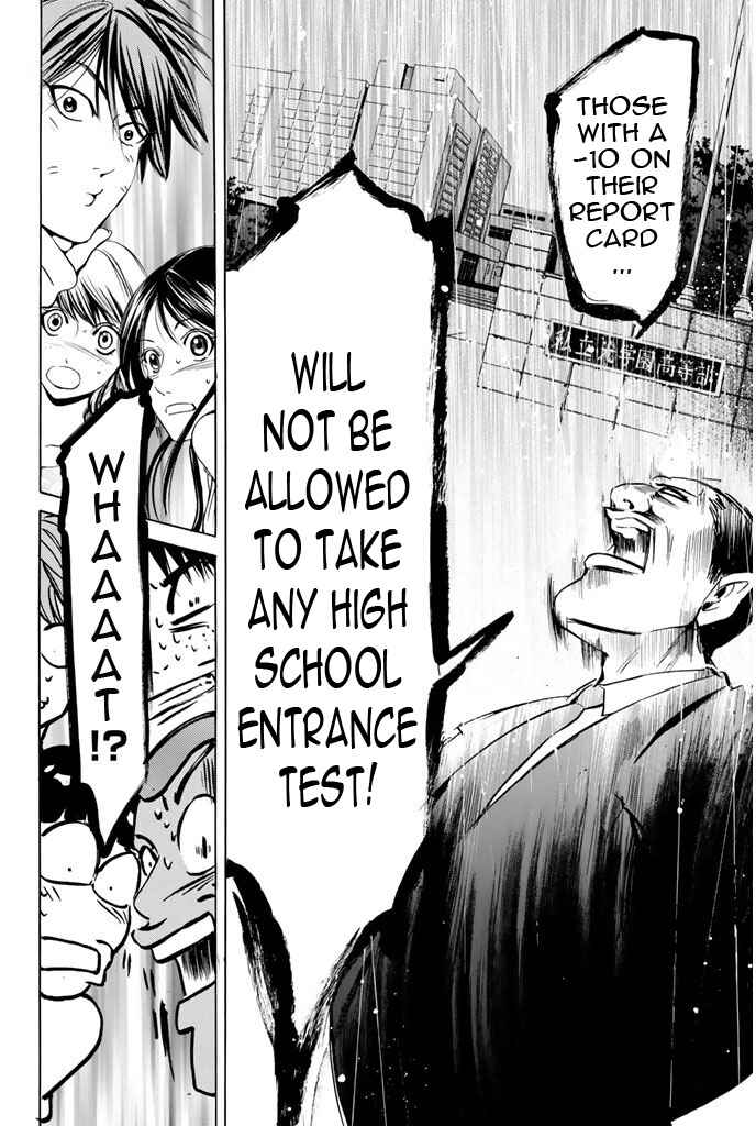 Page 15 Chapter 68 Hammer Session!