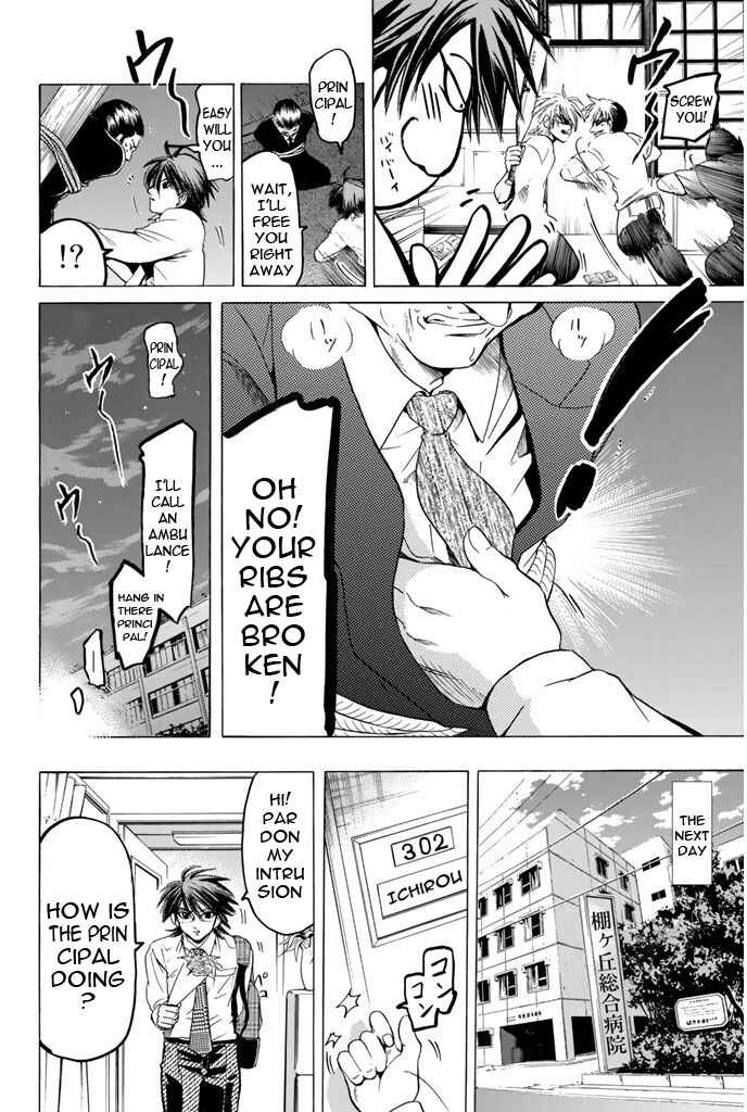 Page 9 Chapter 84 Hammer Session!