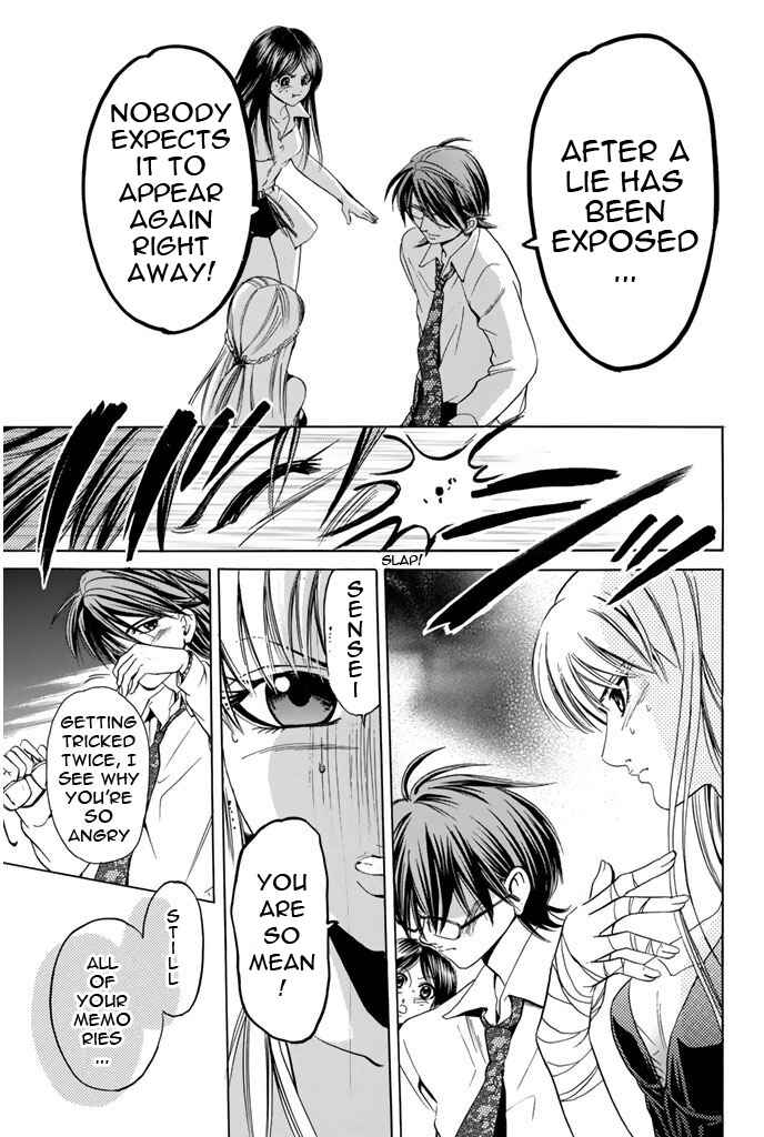Page 15 Chapter 44 Hammer Session!
