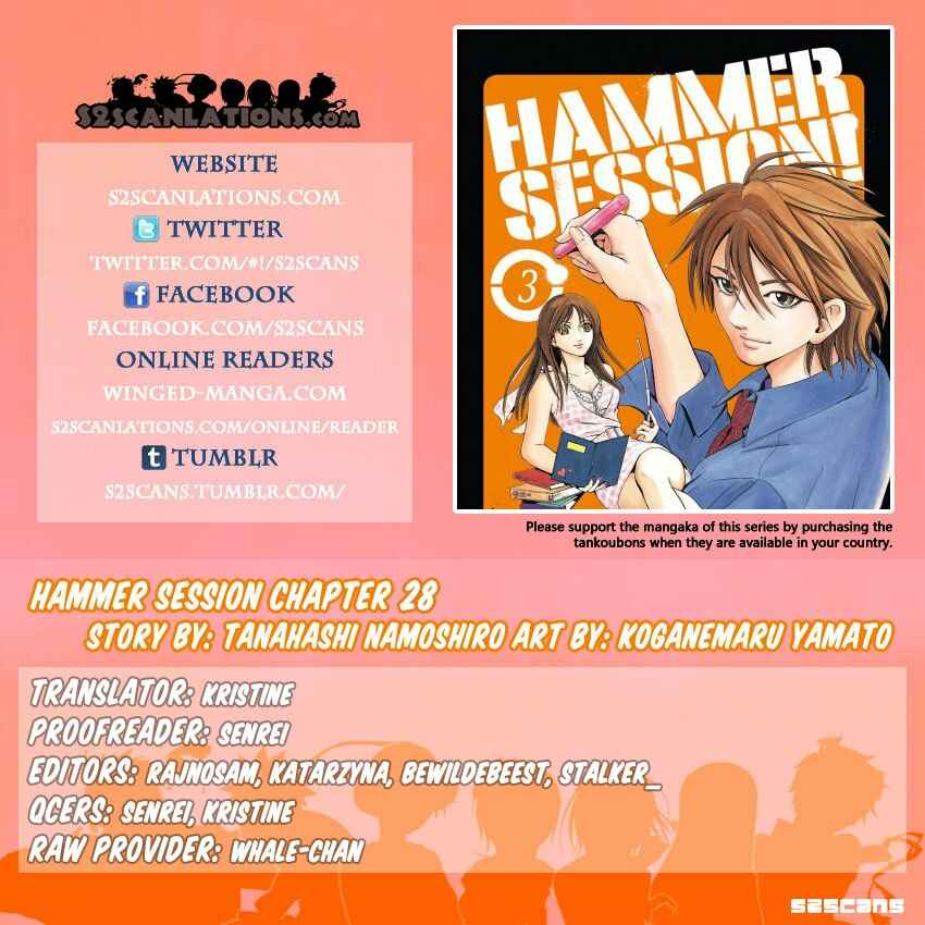 Page 1 Chapter 28 Hammer Session!
