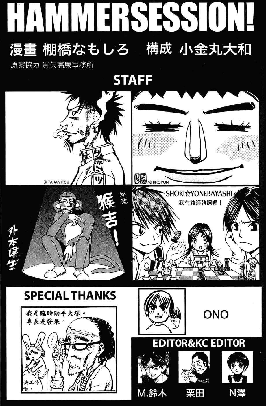 Page 21 Chapter 14 Hammer Session!