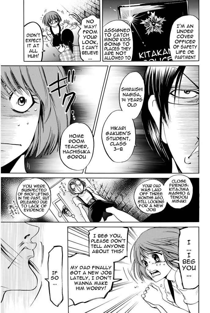 Page 15 Chapter 66 Hammer Session!