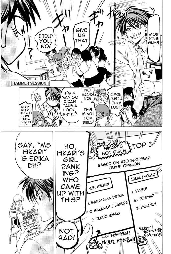 Page 1 Chapter 57 Hammer Session!
