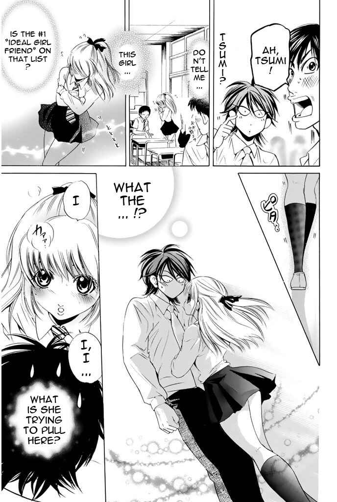 Page 5 Chapter 57 Hammer Session!