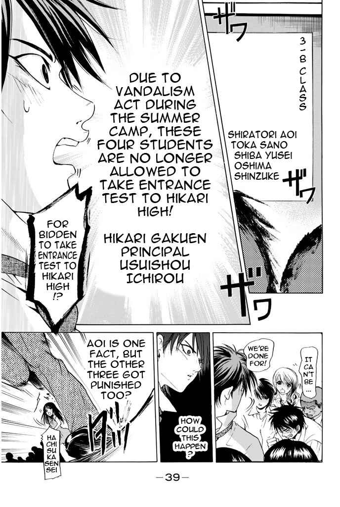 Page 15 Chapter 70 Hammer Session!