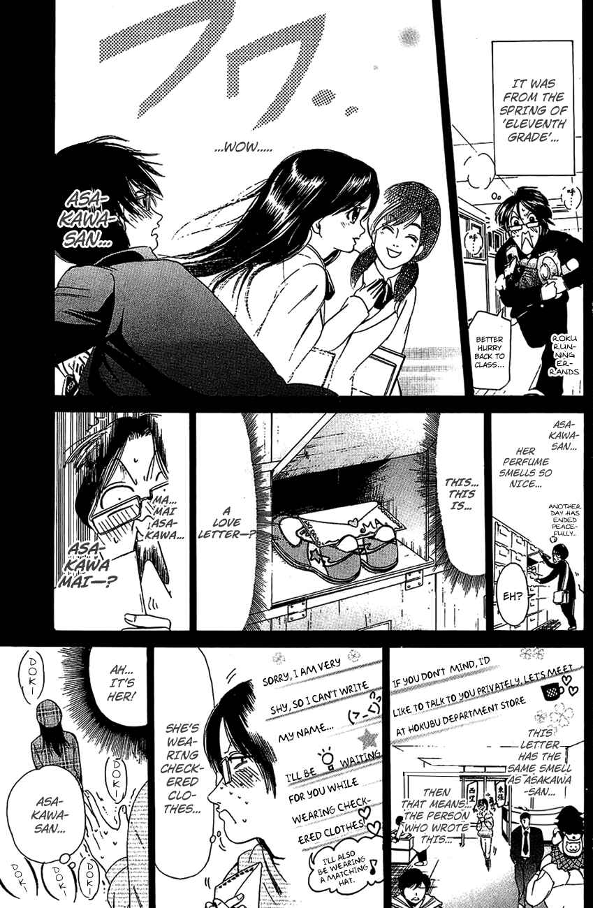 Page 7 Chapter 15 Hammer Session!
