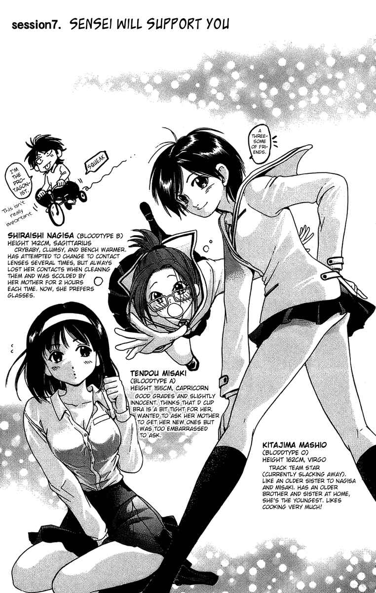 Page 1 Chapter 7 Hammer Session!