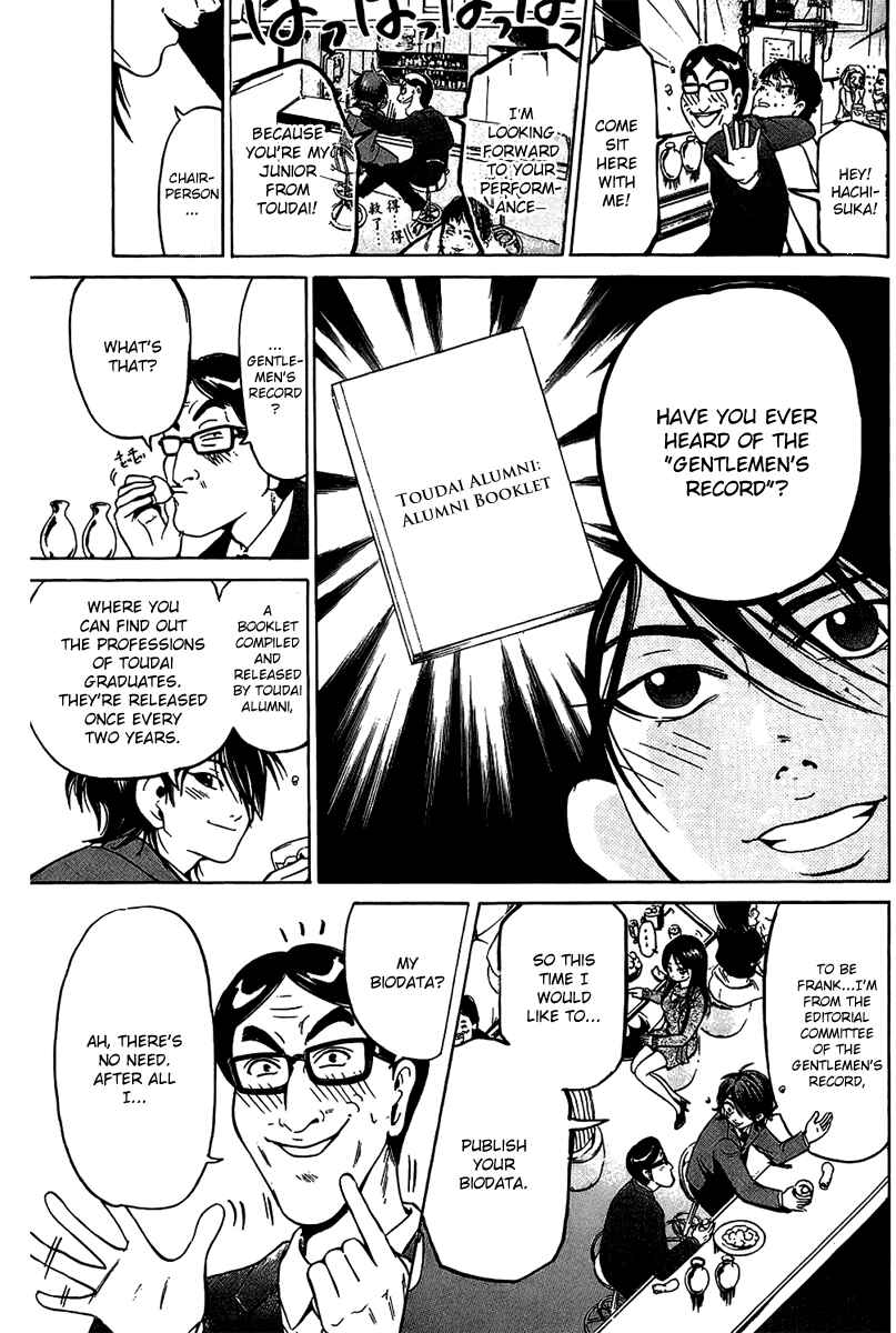 Page 5 Chapter 9 Hammer Session!