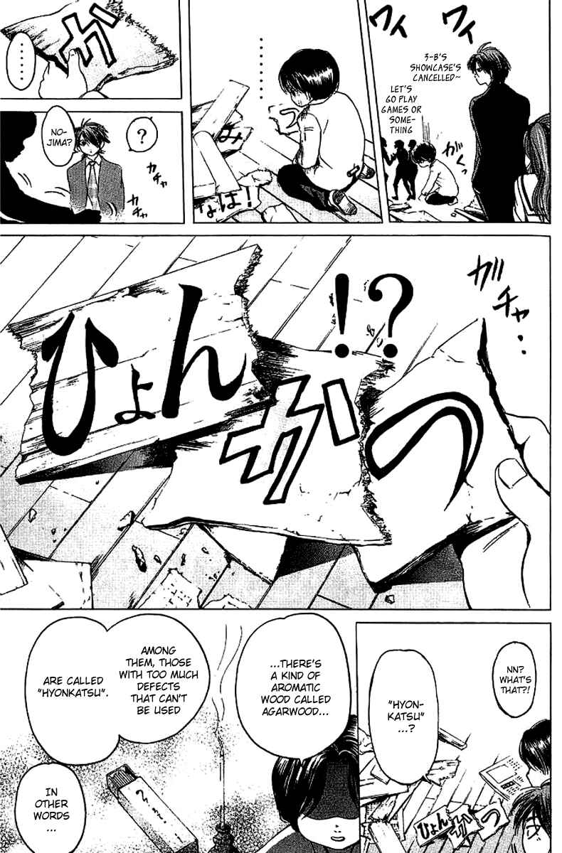 Page 13 Chapter 17 Hammer Session!