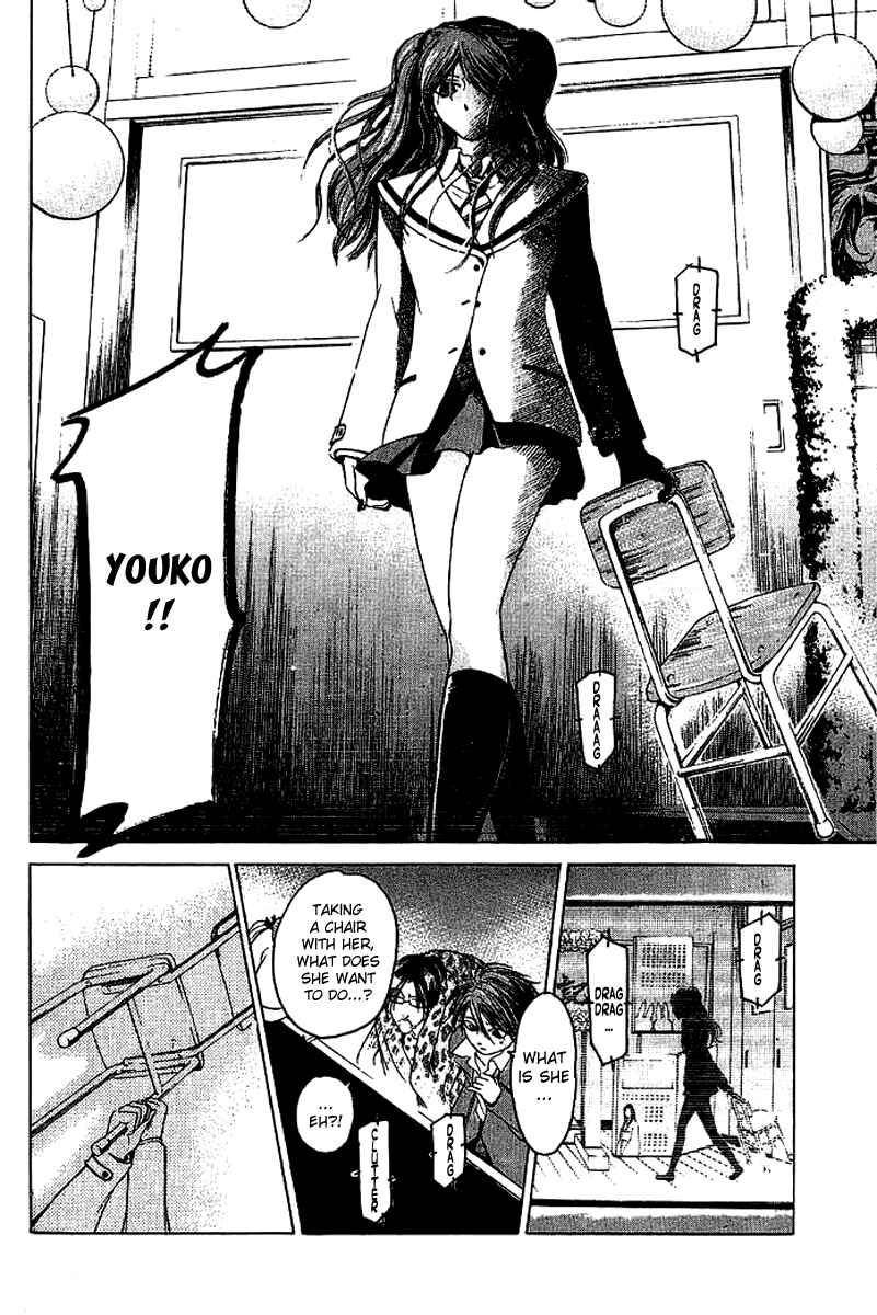 Page 2 Chapter 17 Hammer Session!