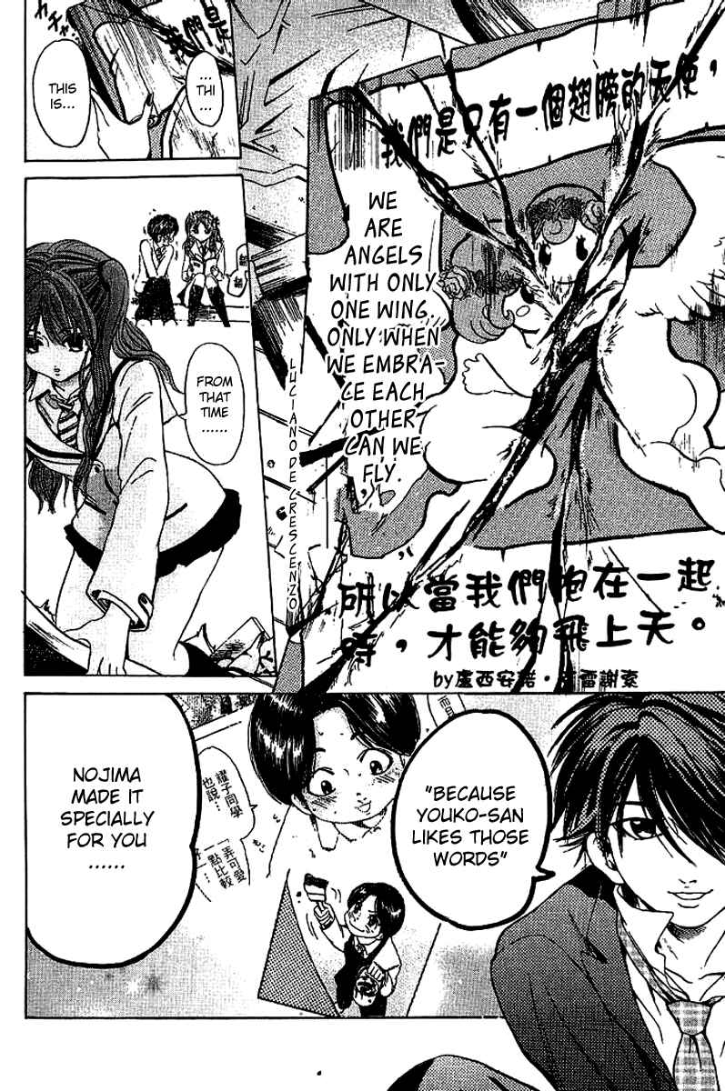Page 8 Chapter 17 Hammer Session!