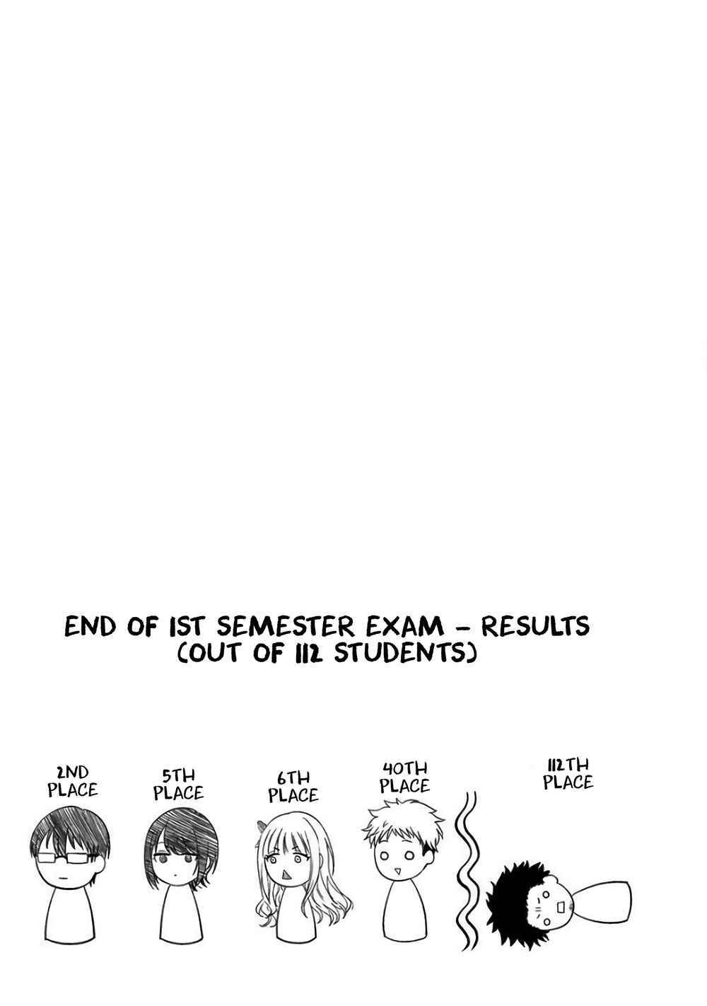 Page 10 Chapter 10.7 Yuzukawa-san wa, Sasshite Hoshii.