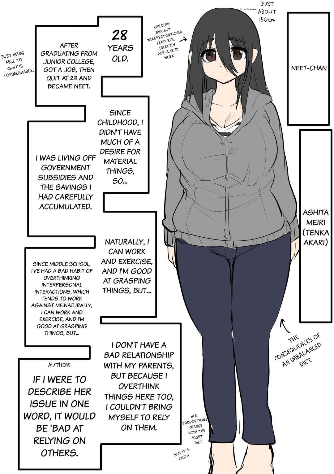 Page 1 Chapter 10.5 NEET ni Natteita Hatsukoi no Hito wo Shiawase ni Suru made