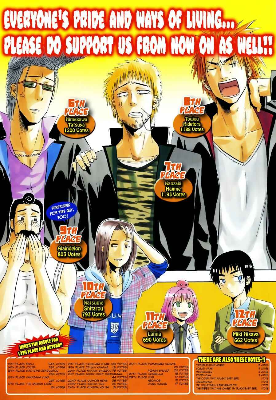 Page 3 Chapter 114 Beelzebub