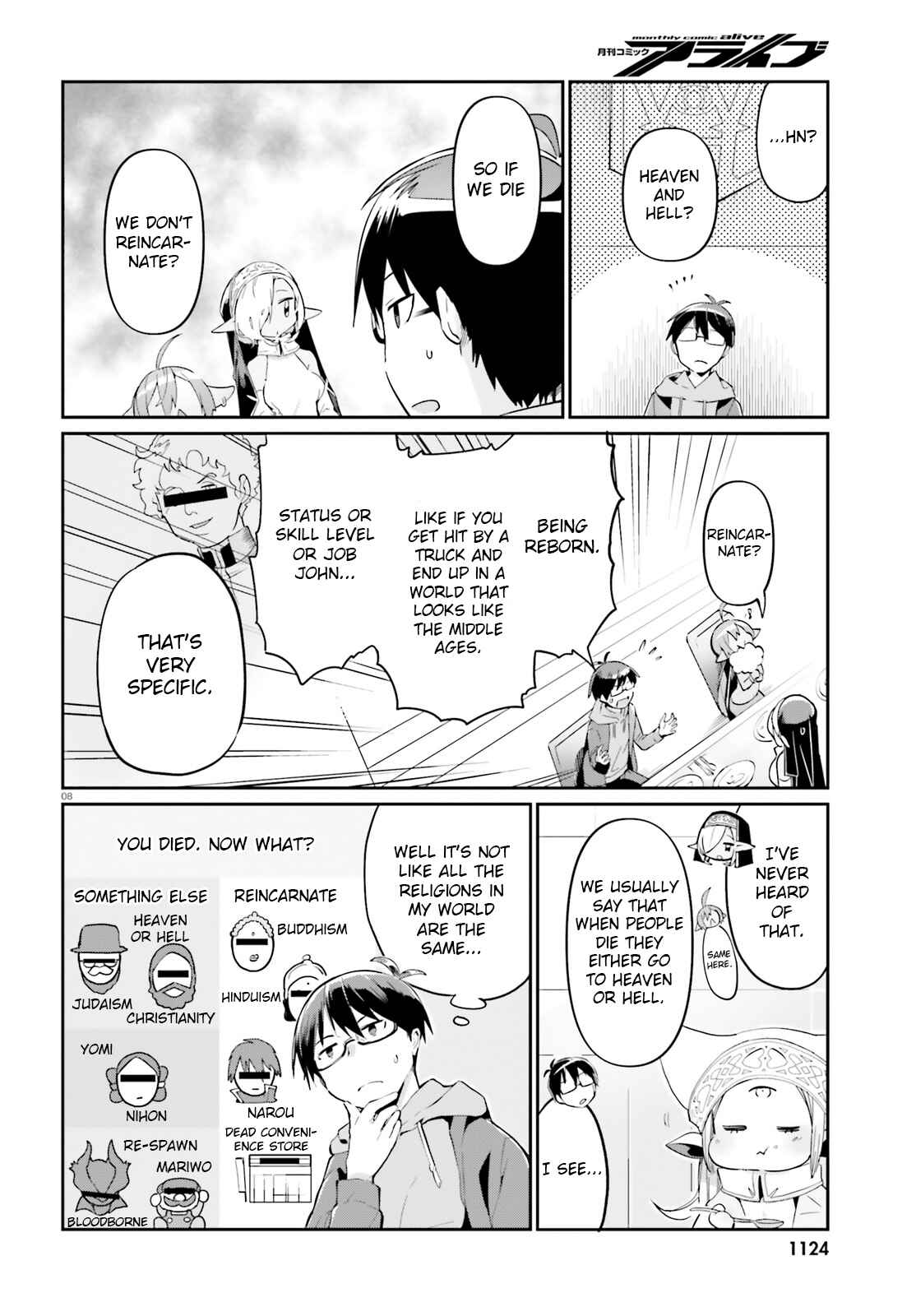 Page 8 Chapter 12 Isekai Shuukyou e Youkoso!