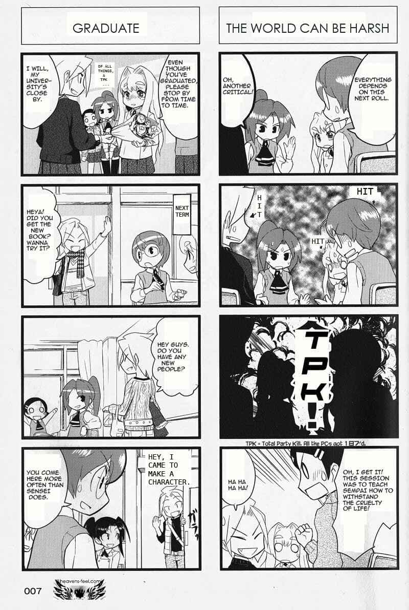 Page 7 Chapter 45 Quick Start!!