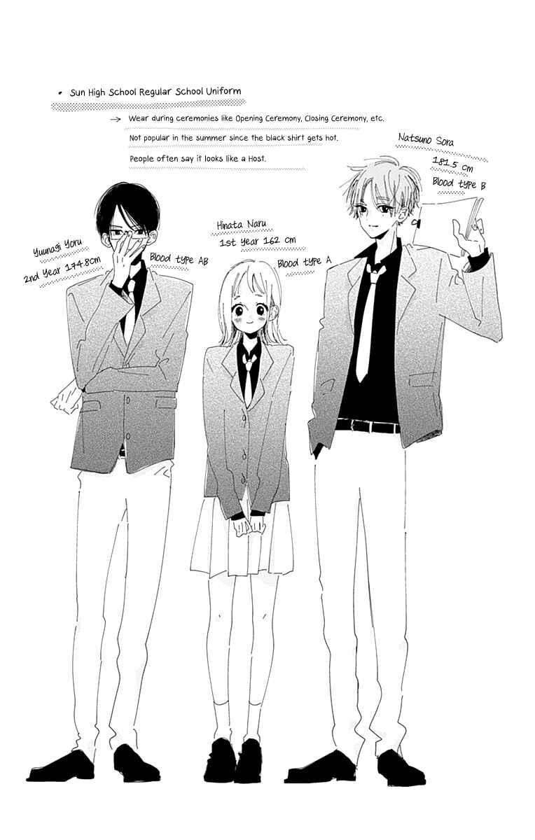 Page 5 Chapter 3 Hinata no Blue