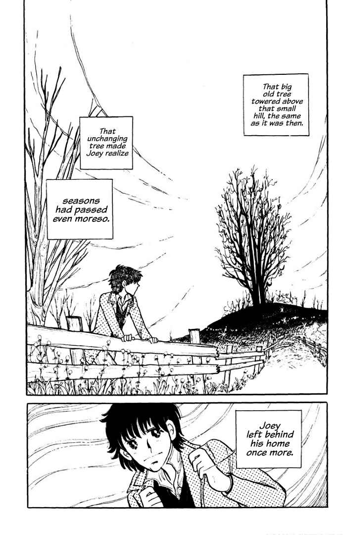 Page 83 Chapter 8 Rain