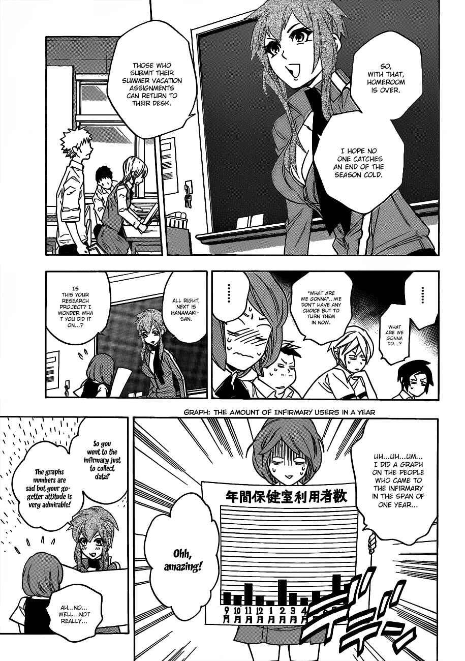 Page 18 Chapter 48 Hokenshitsu no Shinigami