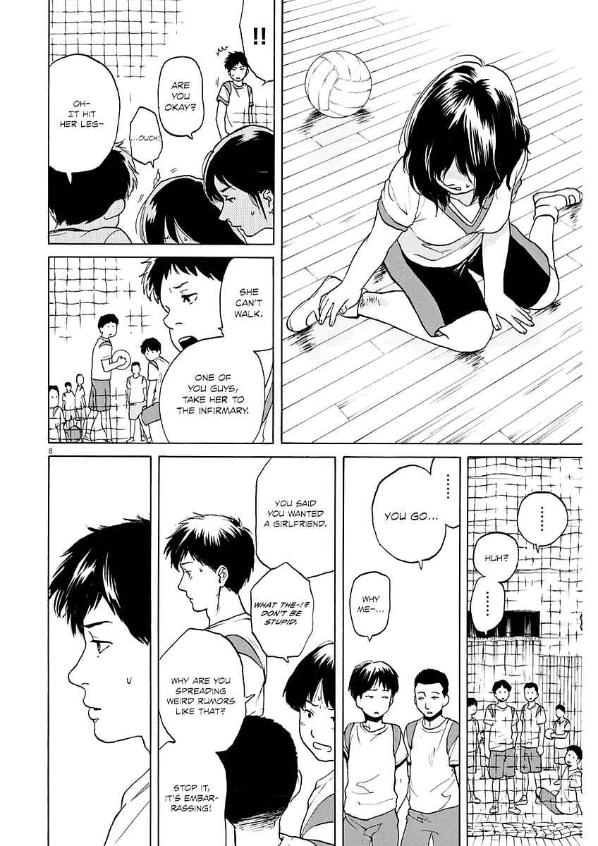 Page 8 Chapter 8 Slow Motion wo Mou Ichido
