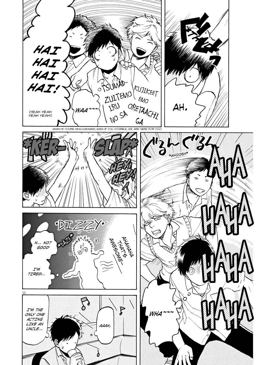 Page 10 Chapter 3 Slow Motion wo Mou Ichido