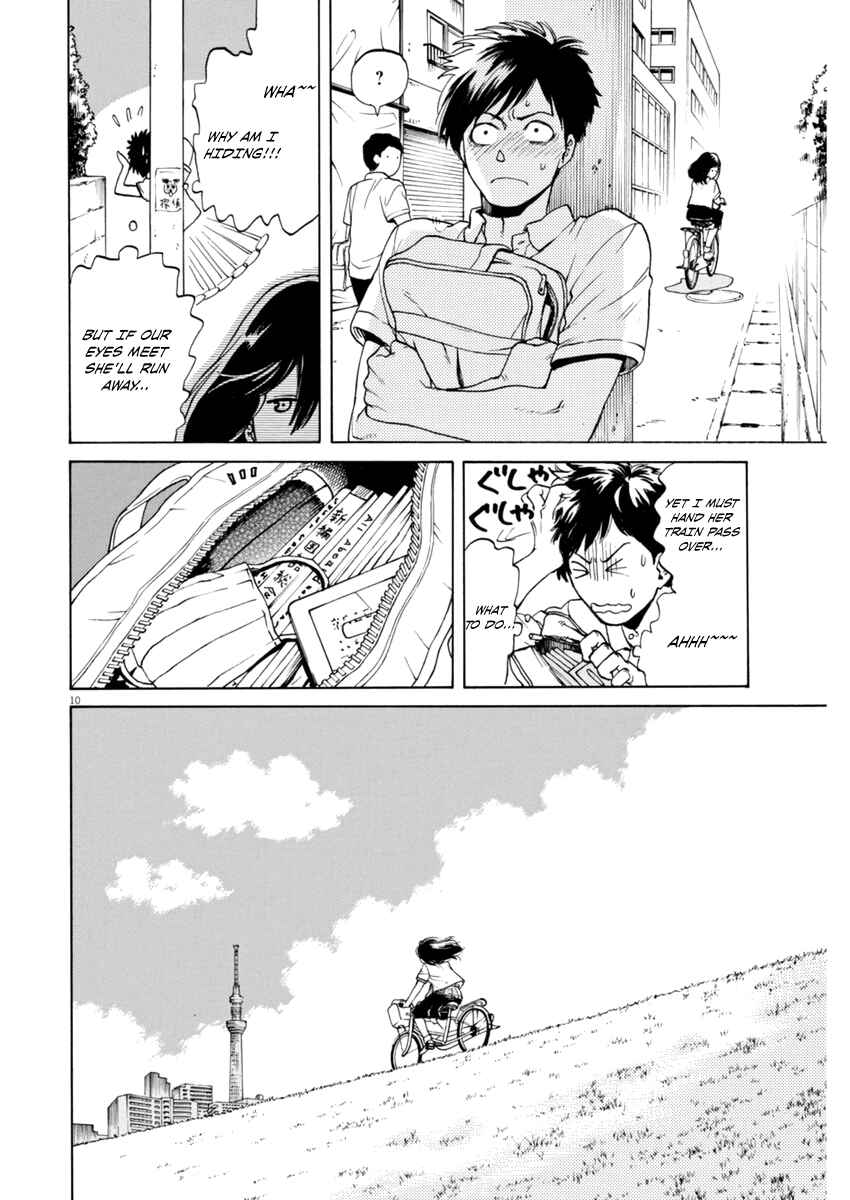 Page 10 Chapter 2 Slow Motion wo Mou Ichido