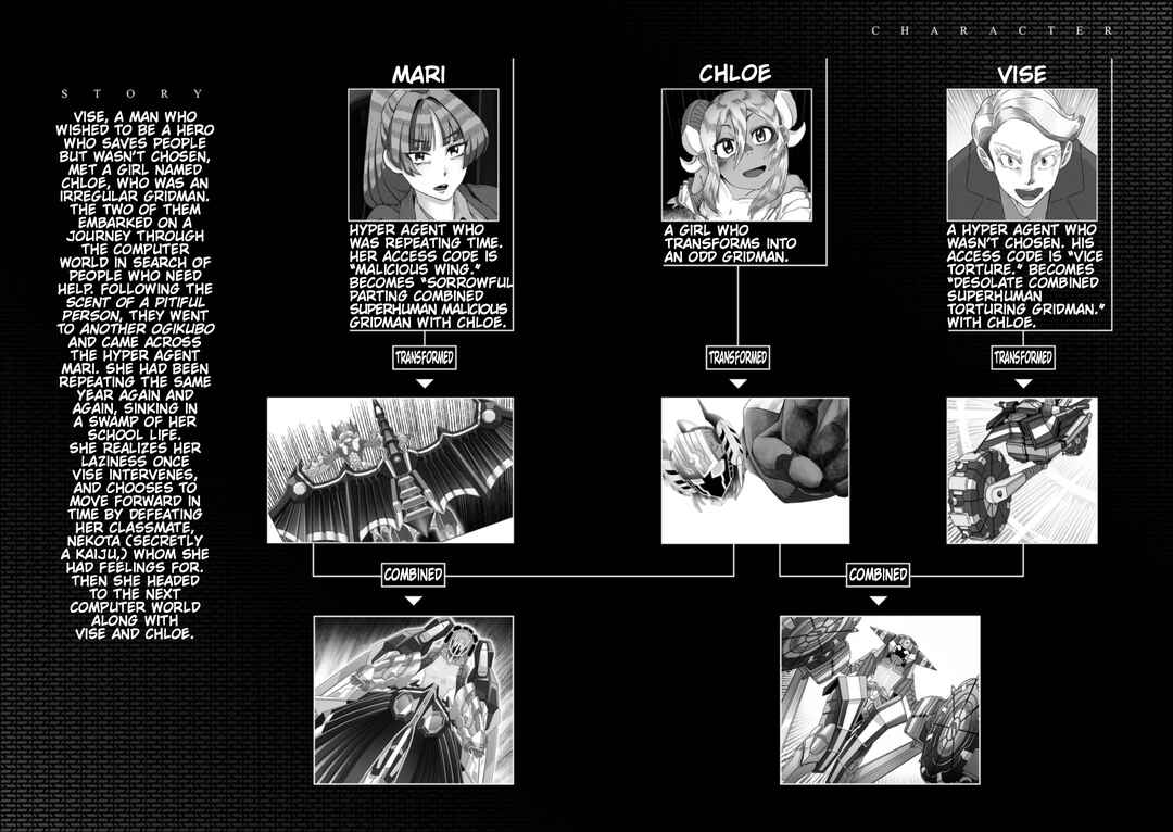 Page 3 Chapter 5 Gridman Dogma