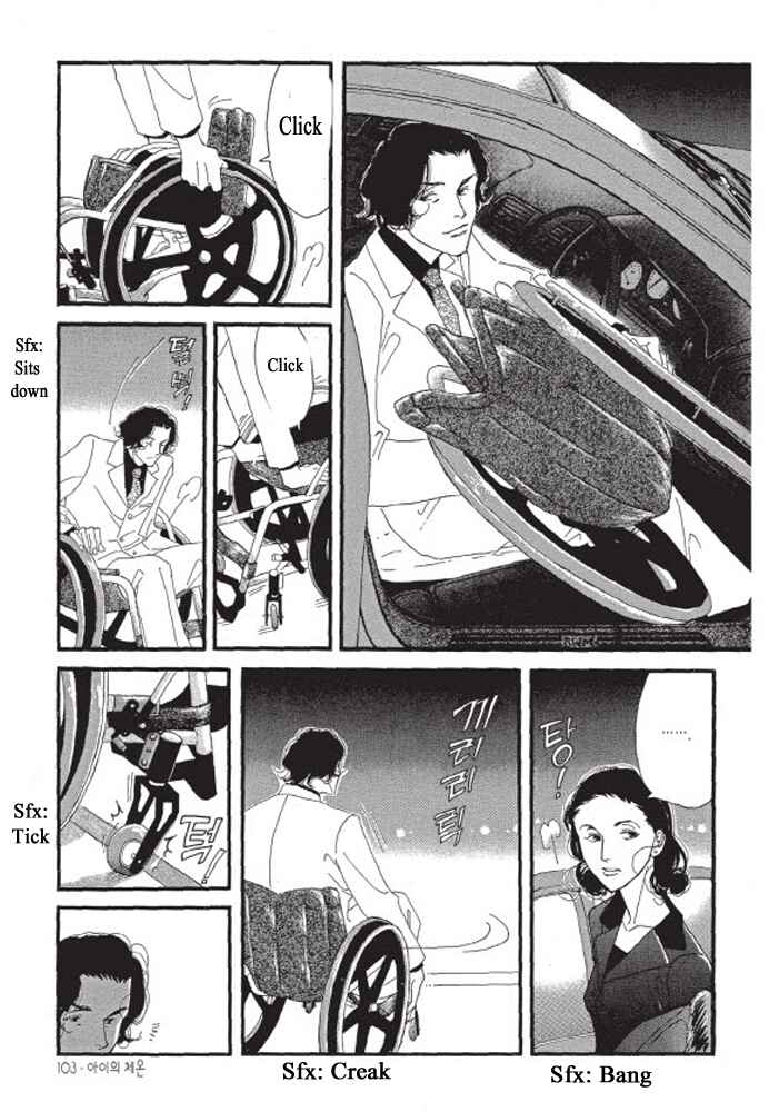Page 8 Chapter 4 A Childs Temperature