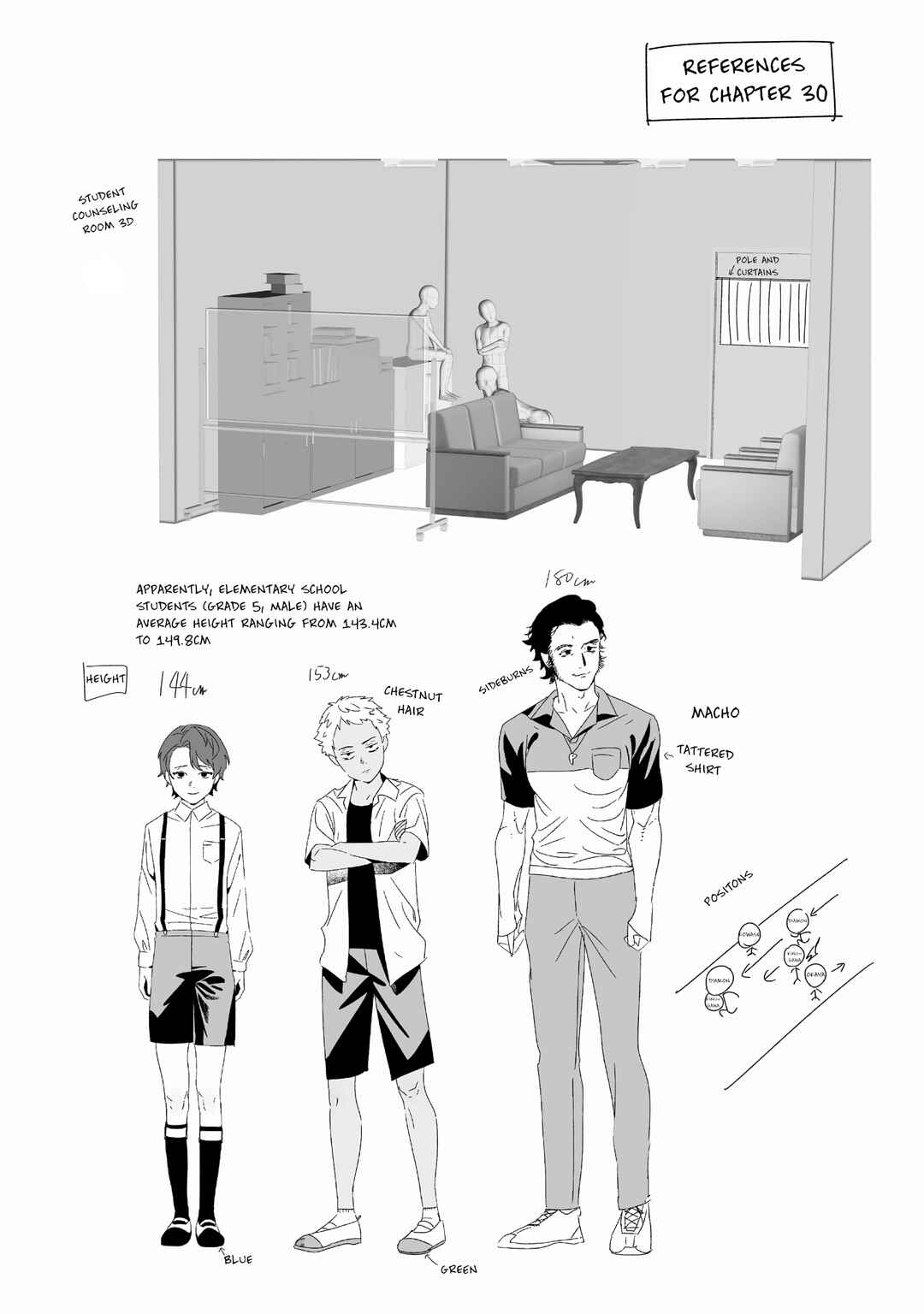 Page 2 Chapter 35.5 Maria no Danzai