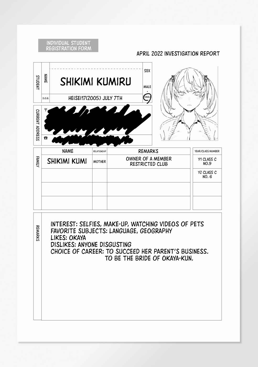 Page 1 Chapter 15.5 Maria no Danzai