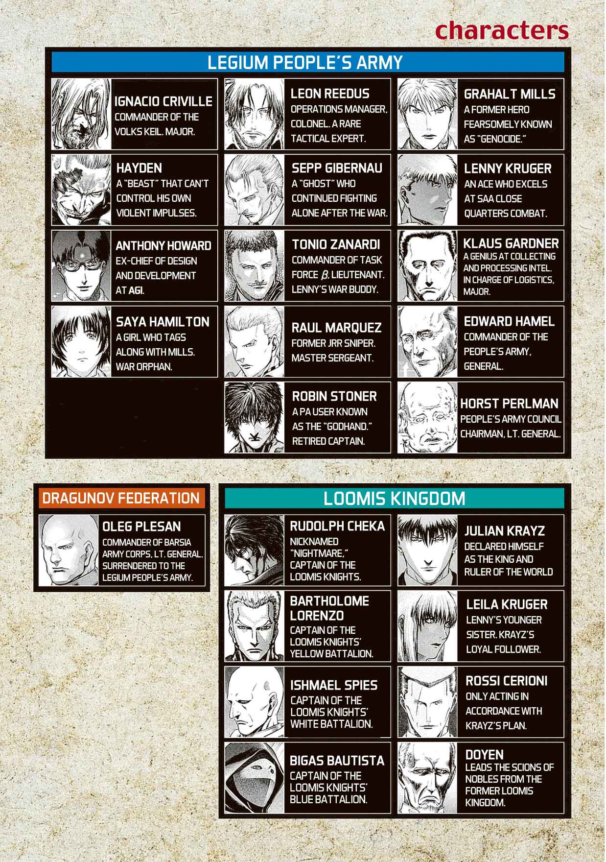 Page 3 Chapter 79 Red Eyes
