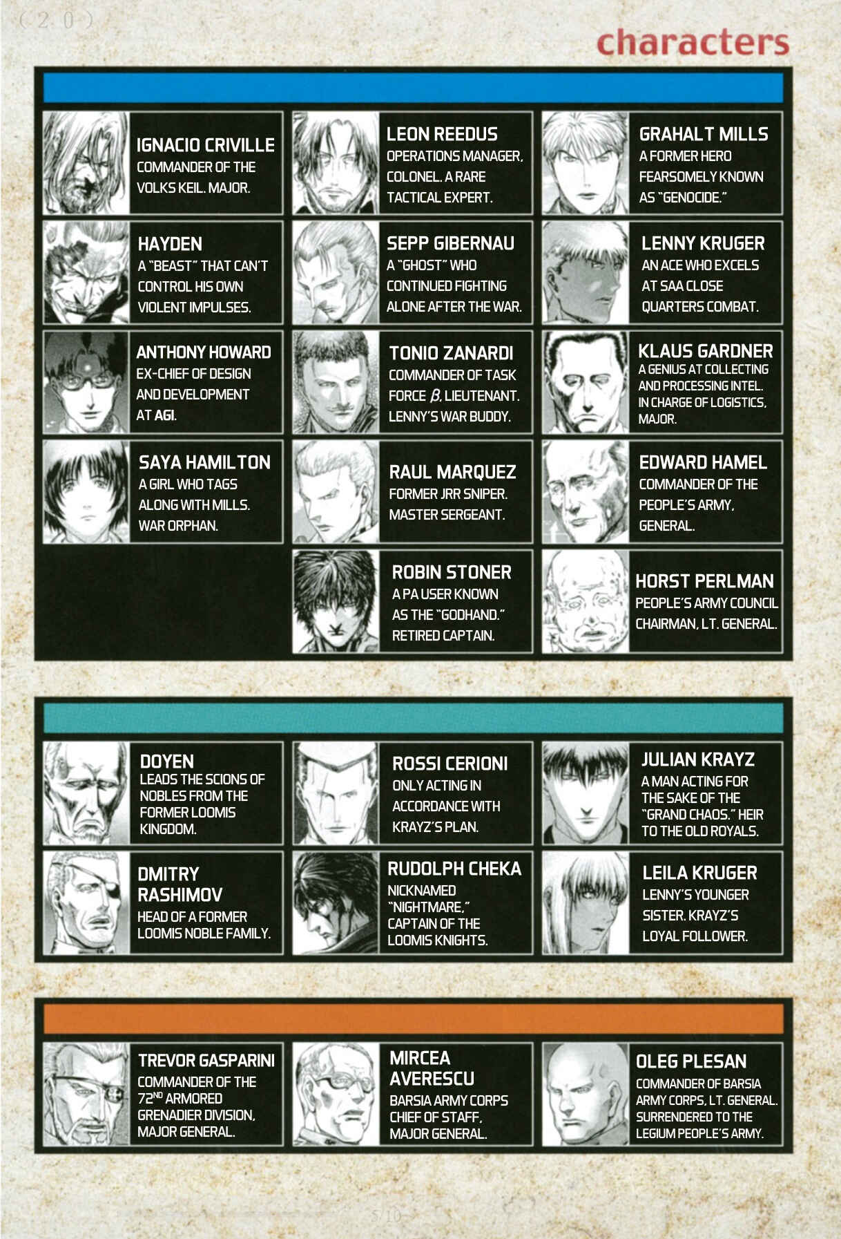 Page 3 Chapter 76 Red Eyes