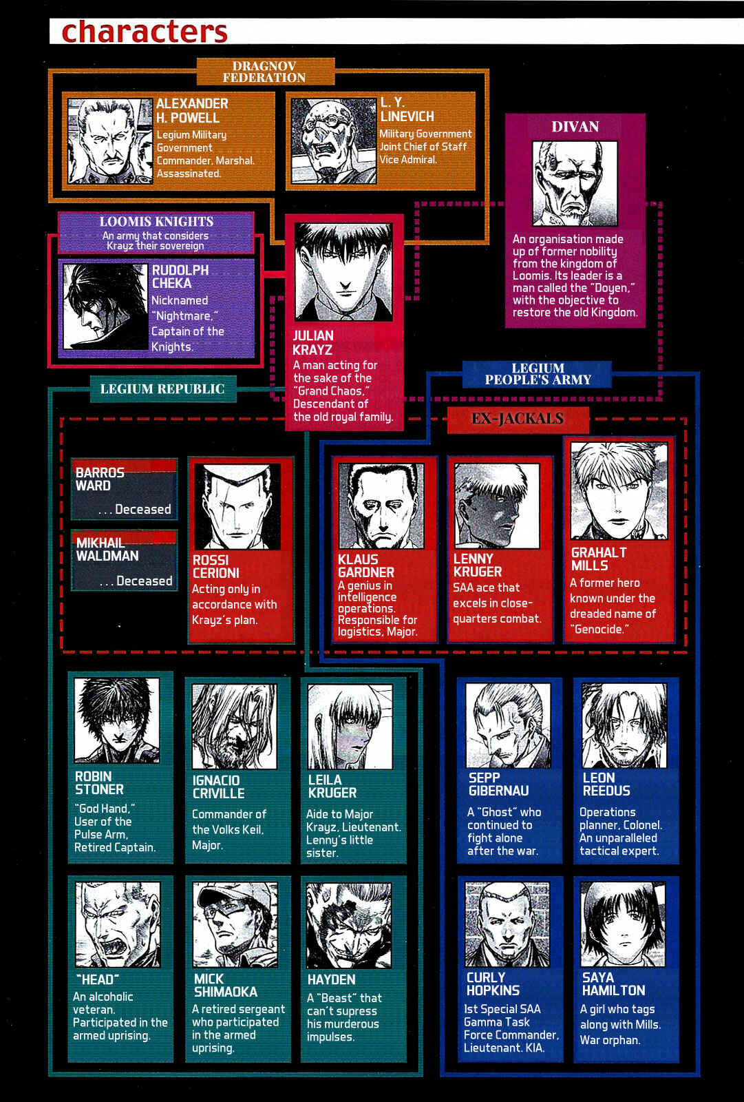 Page 4 Chapter 58 Red Eyes