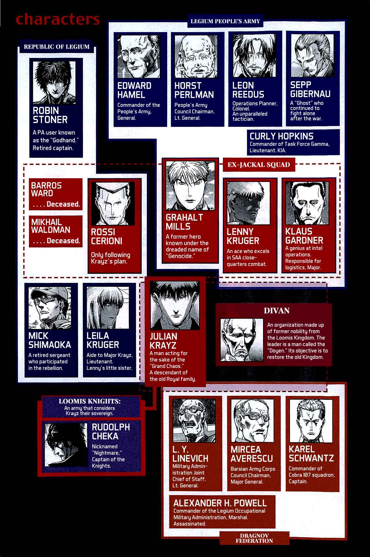 Page 5 Chapter 63 Red Eyes