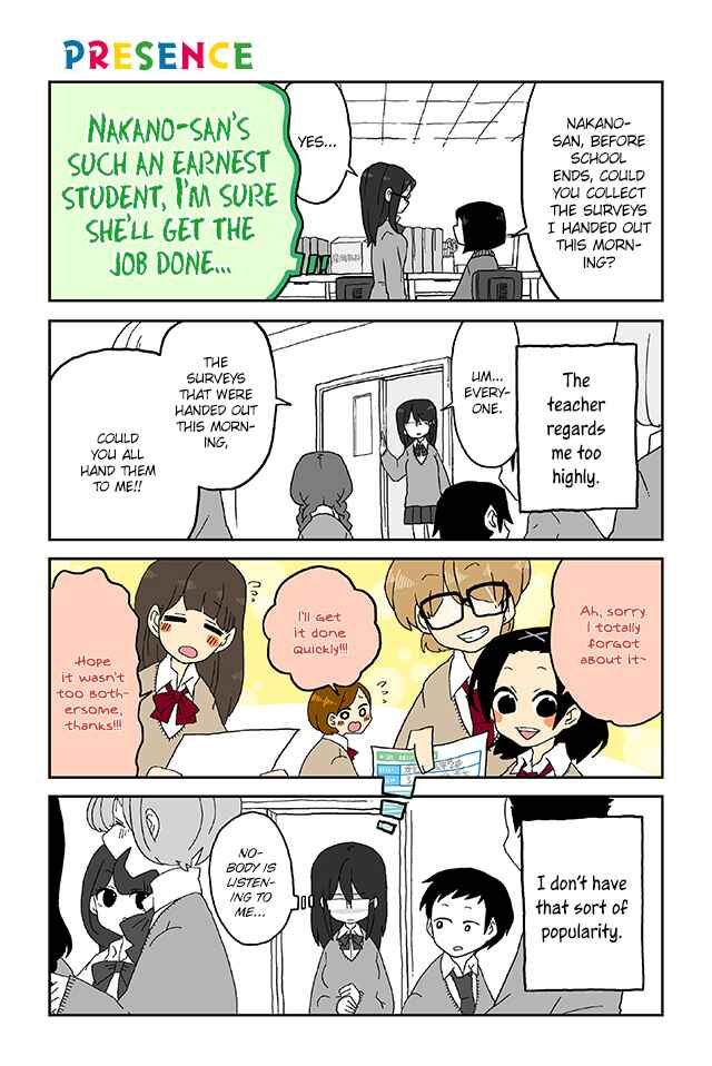 Page 1 Chapter 20 Mousou Telepathy