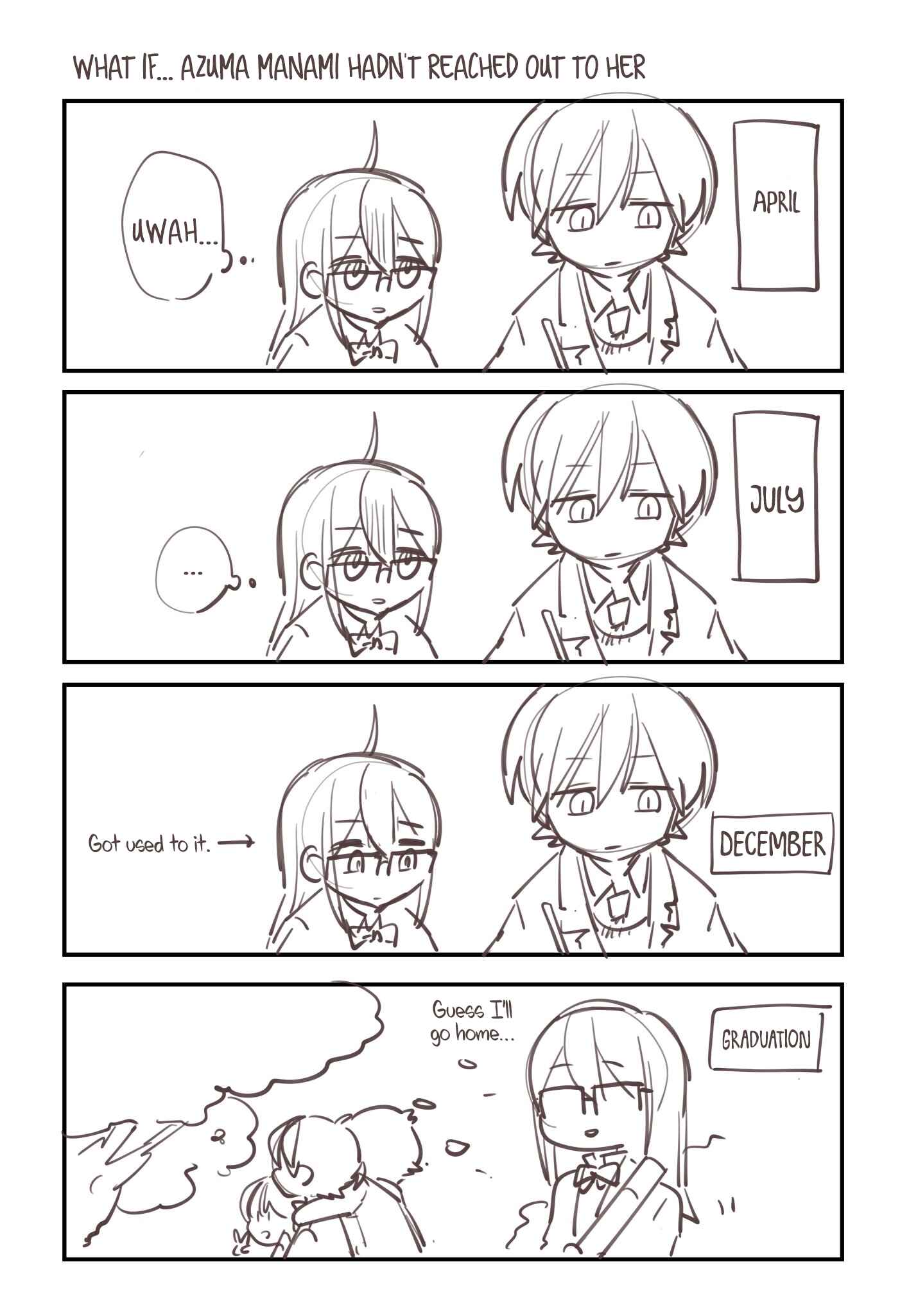 Page 1 Chapter 717.8 Mousou Telepathy
