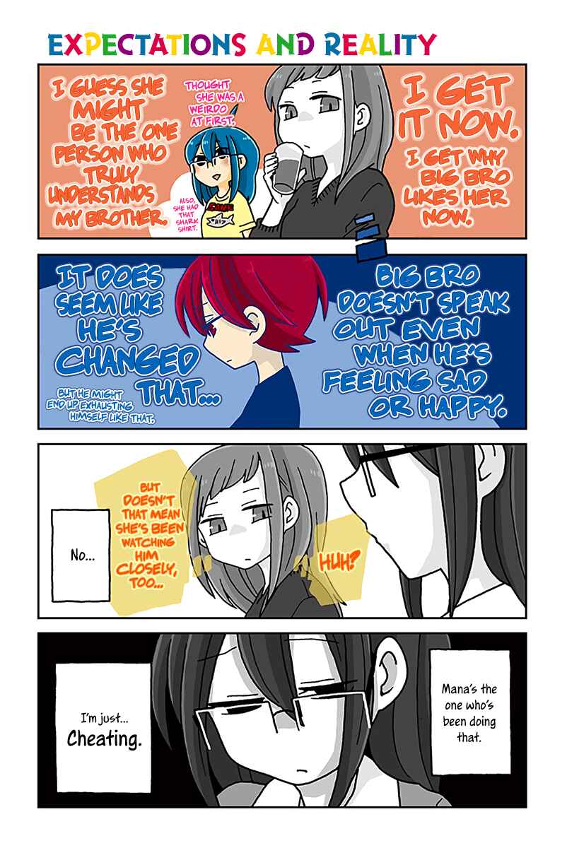 Page 1 Chapter 493 Mousou Telepathy