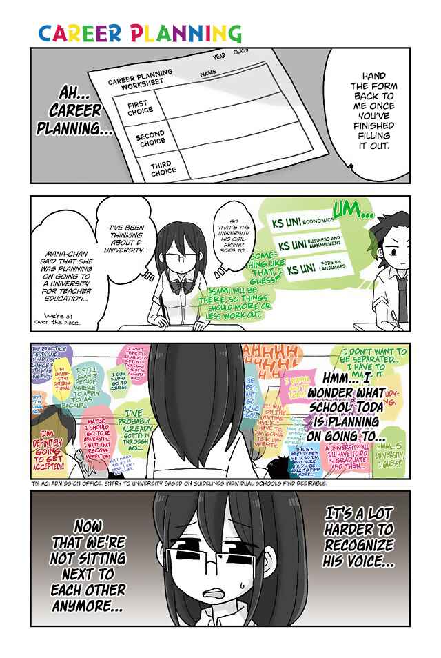 Page 1 Chapter 340 Mousou Telepathy