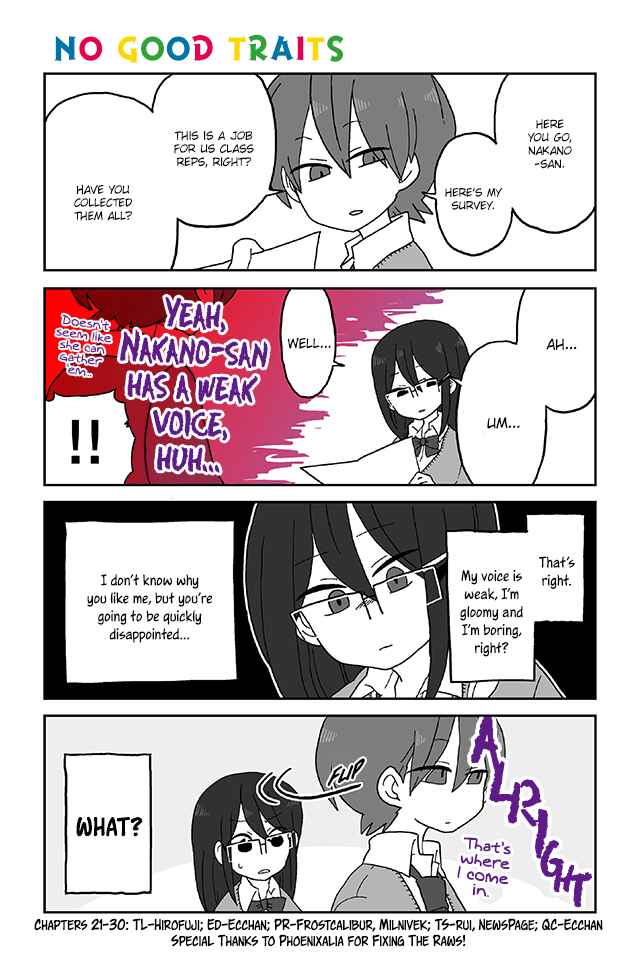 Page 1 Chapter 21 Mousou Telepathy