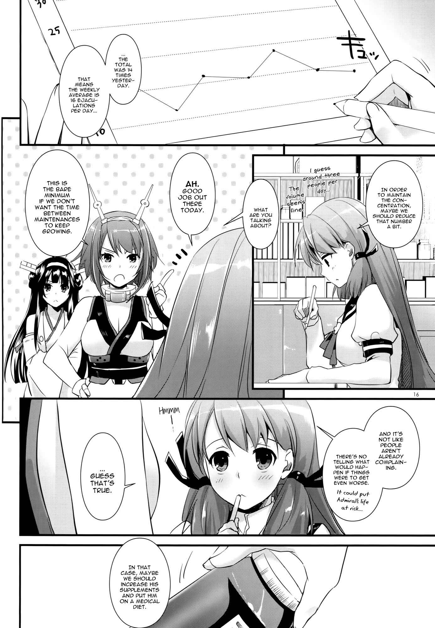 Page 15 Chapter 94 D.L. Action (Doujinshi)