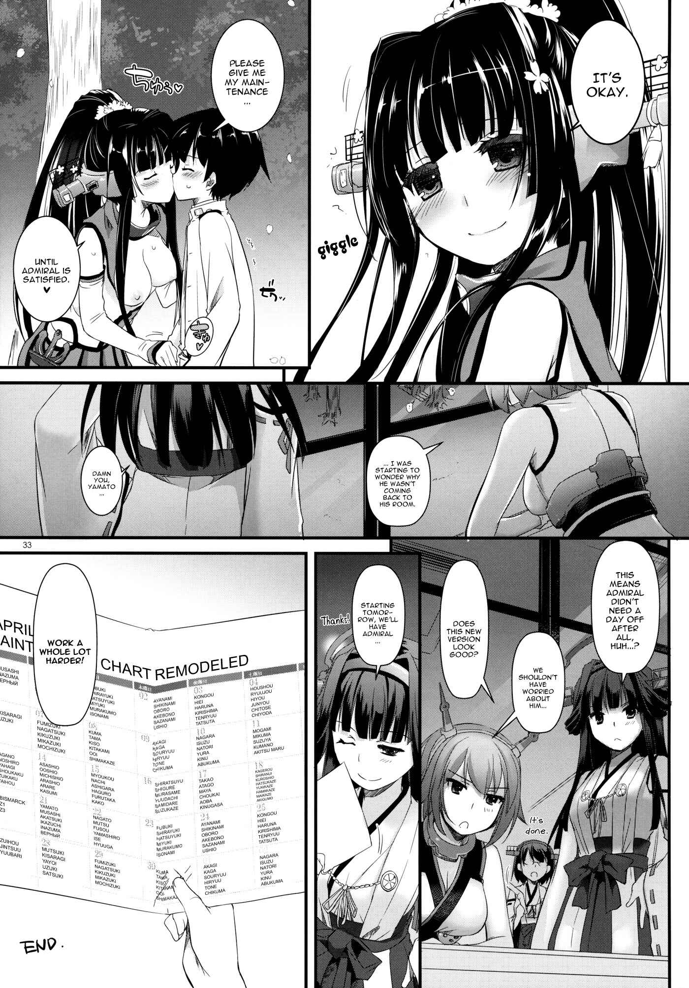 Page 33 Chapter 85 D.L. Action (Doujinshi)