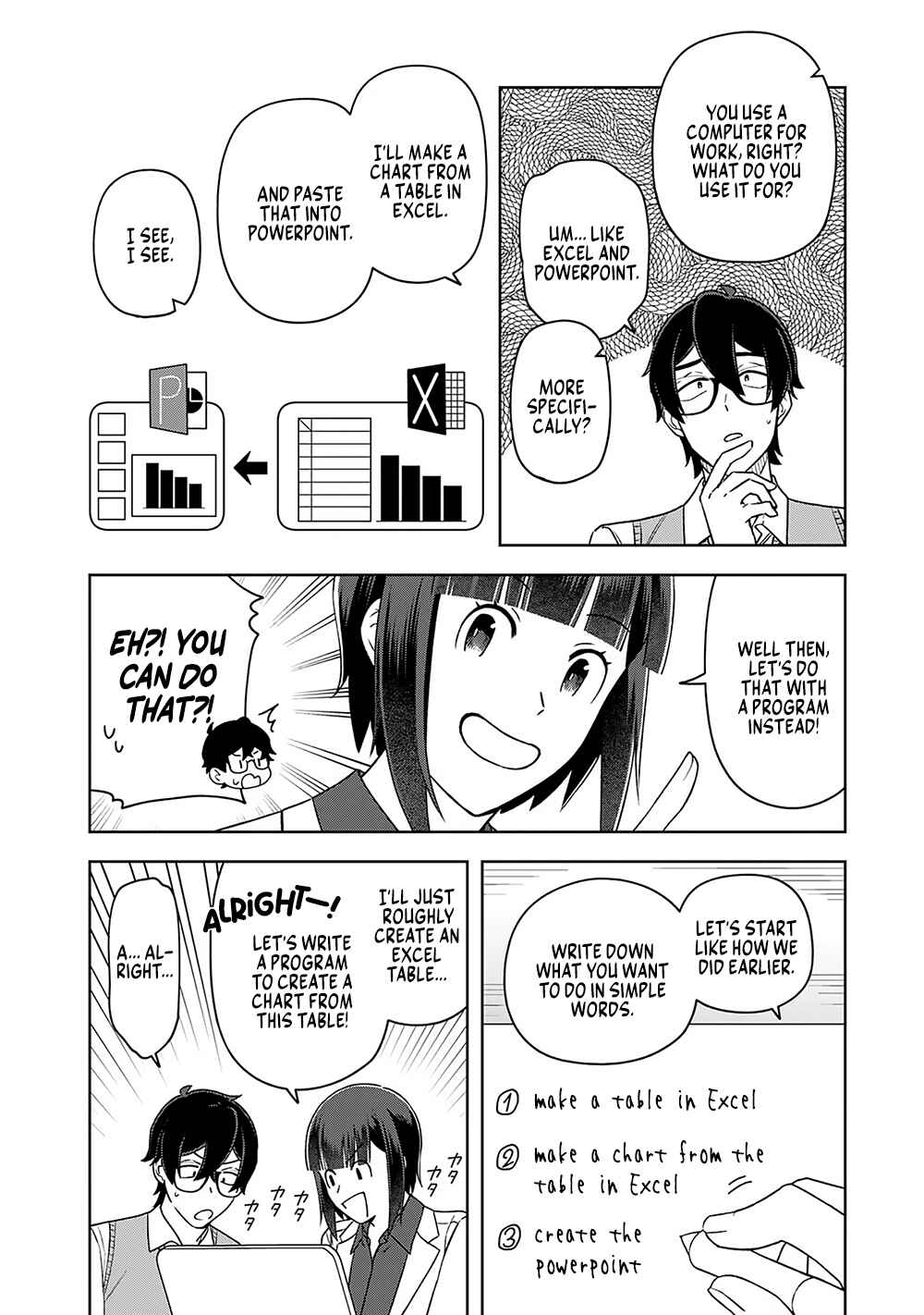 Page 14 Chapter 15 E, Shanai System Subete Wanope shiteiru Watashi wo Kaiko desu ka?